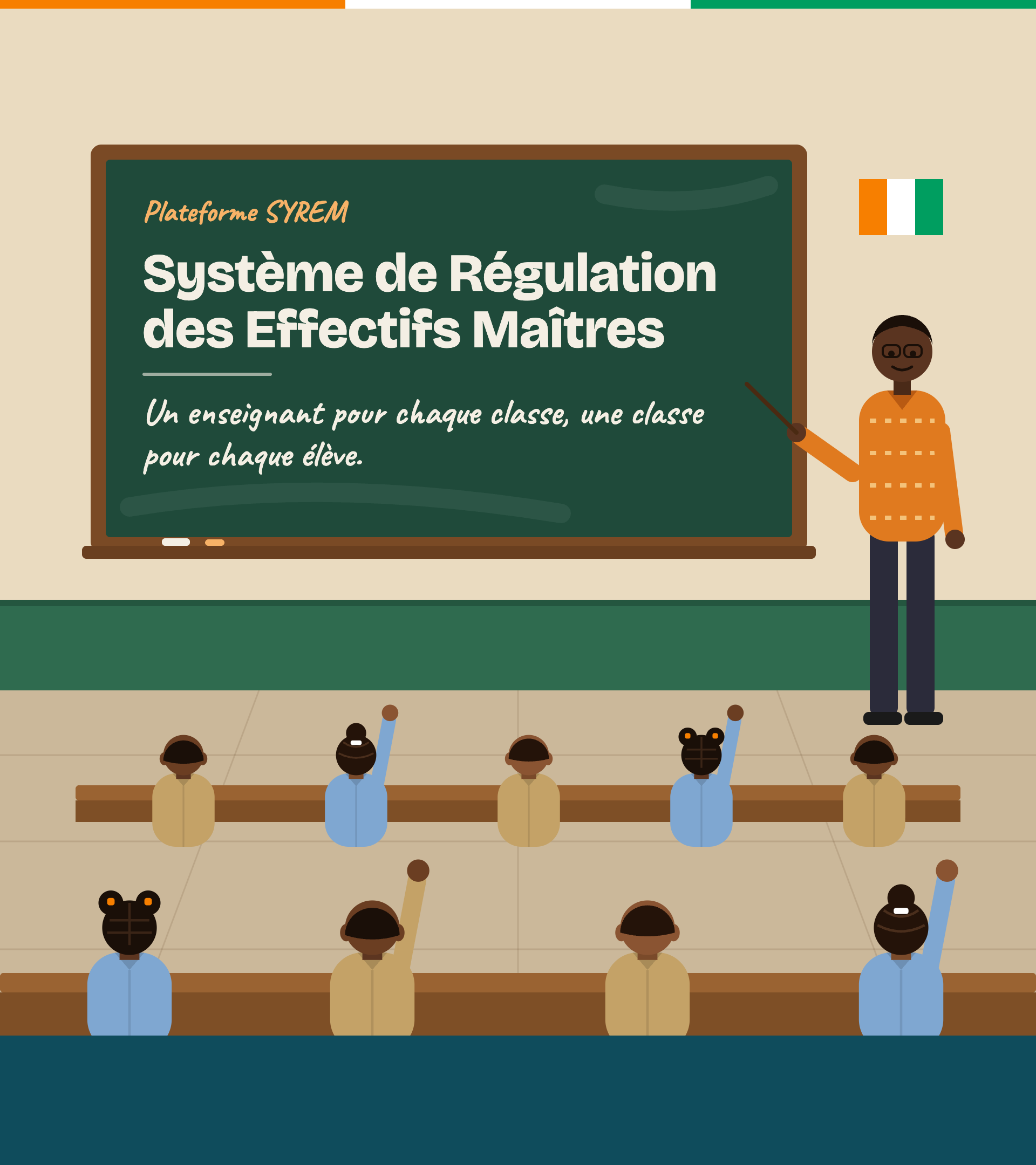 Plateforme SYREM — Système de Régulation des Effectifs Maîtres. Un enseignant pour chaque classe, une classe pour chaque élève.